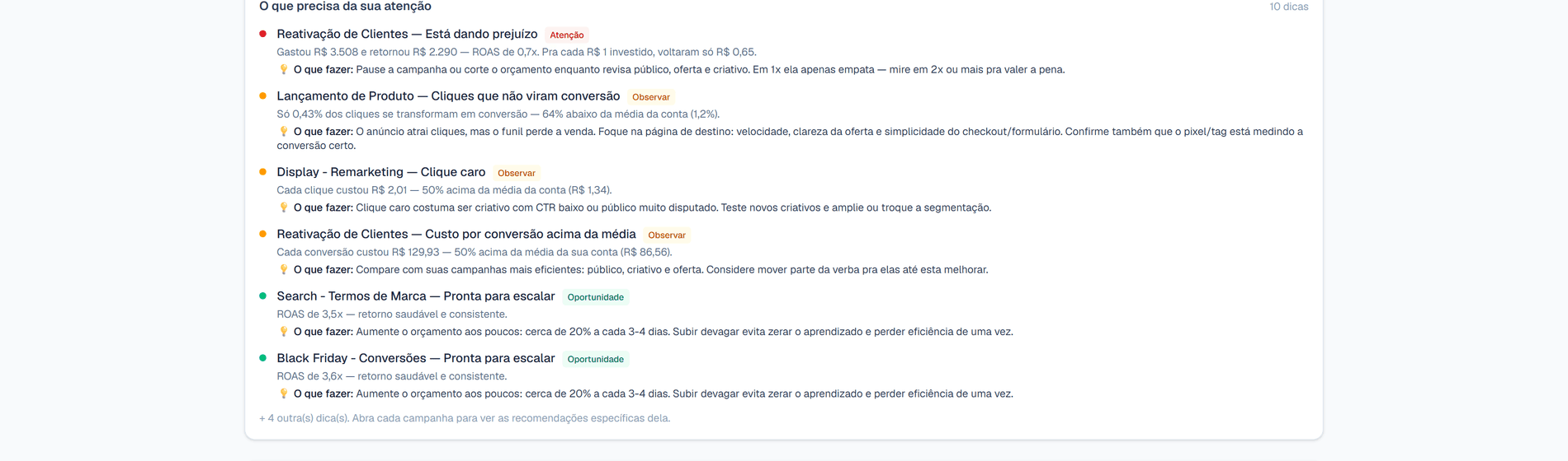 Diagnóstico automático: o que precisa da sua atenção, campanha por campanha.